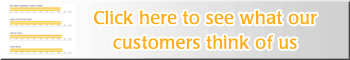 Customer's feedback of our products and services